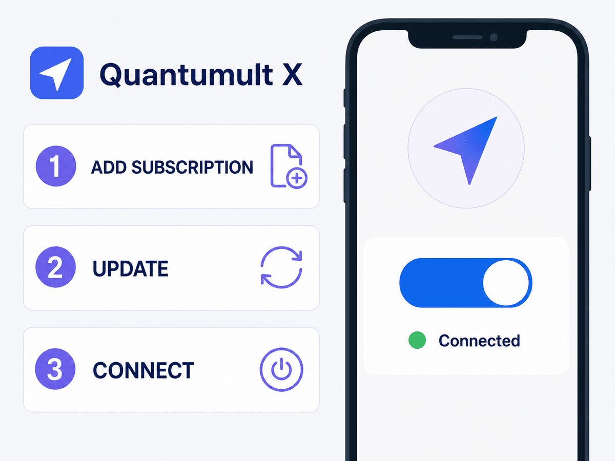 Quantumult X Import Tutorial