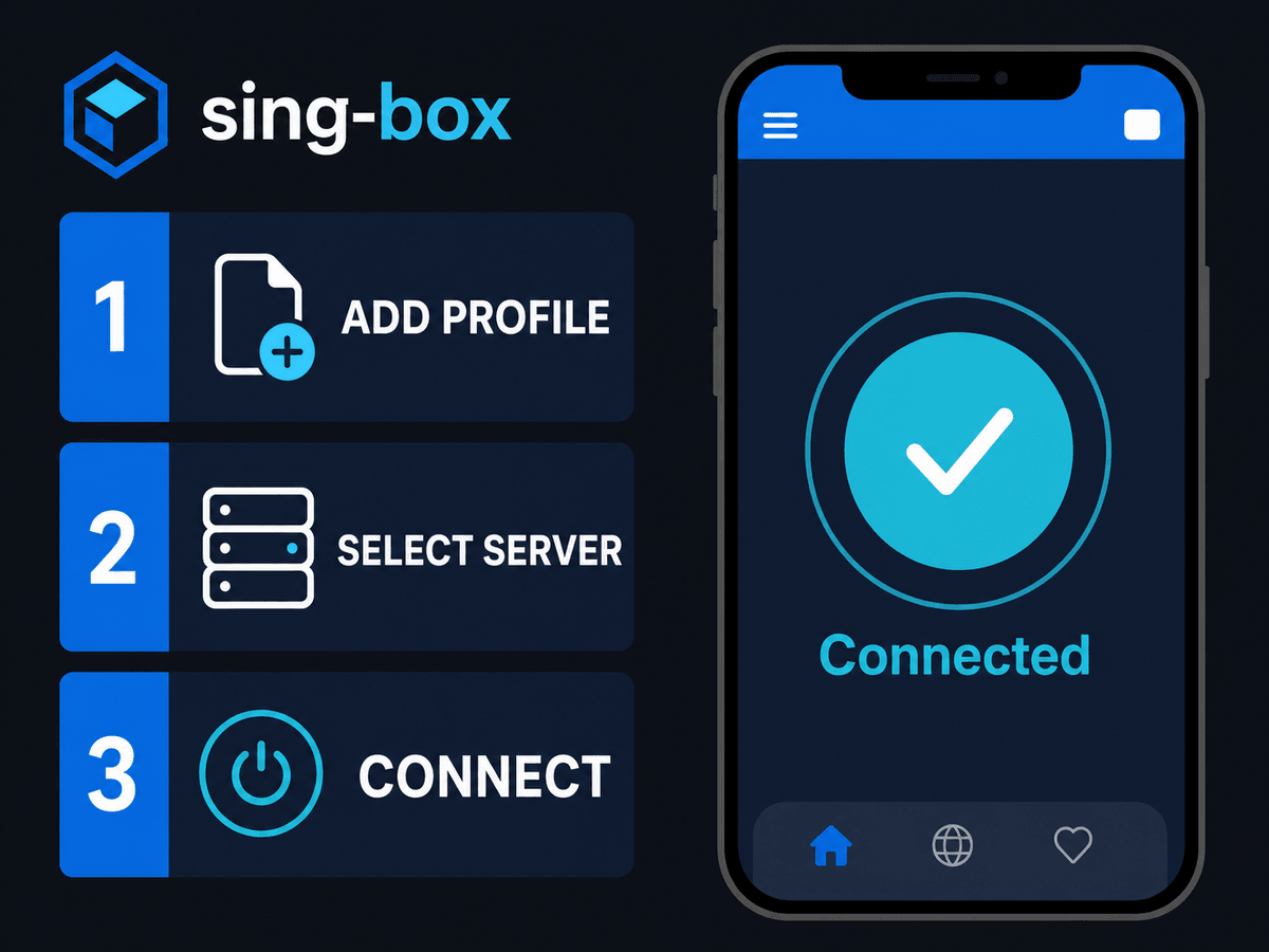 sing-box Import Tutorial